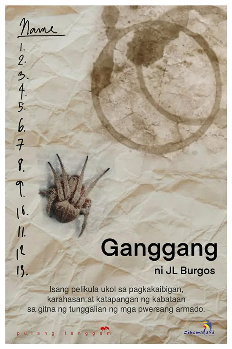 Ganggang Film izle